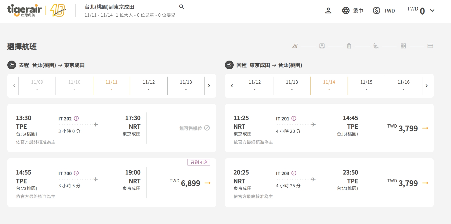 台灣虎航票價類型與行李額度選擇