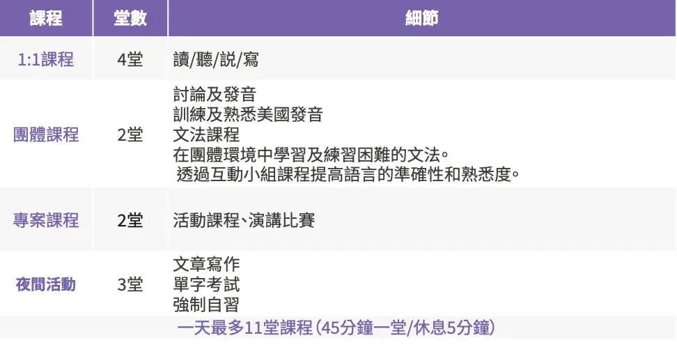 jic菲律賓青少年夏令營