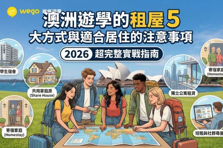 澳洲遊學的租屋 5 大方式與適合居住的注意事項