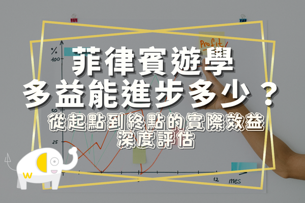 菲律賓遊學多益能進步多少