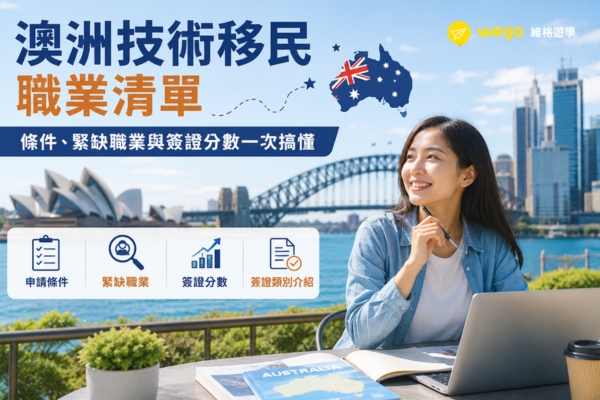 2026澳洲技術移民職業清單：條件、緊缺職業與簽證分數一次搞懂