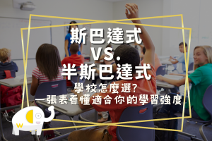 斯巴達式 vs. 半斯巴達式學校怎麼選？一張表看懂適合你的學習強度