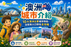 澳洲城市介紹：10大澳洲主要城市特色、治安與人口排名全攻略
